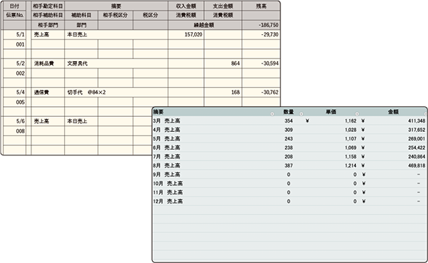 帳簿書類