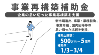 事業再構築補助金アイキャッチ