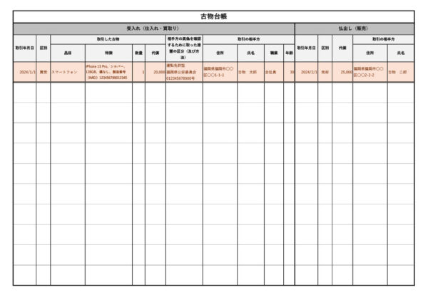 古物台帳イメージ