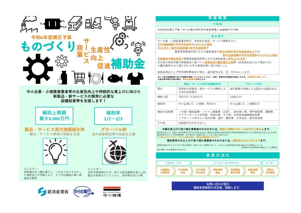 2025ものづくり補助金制度概要パンフレット