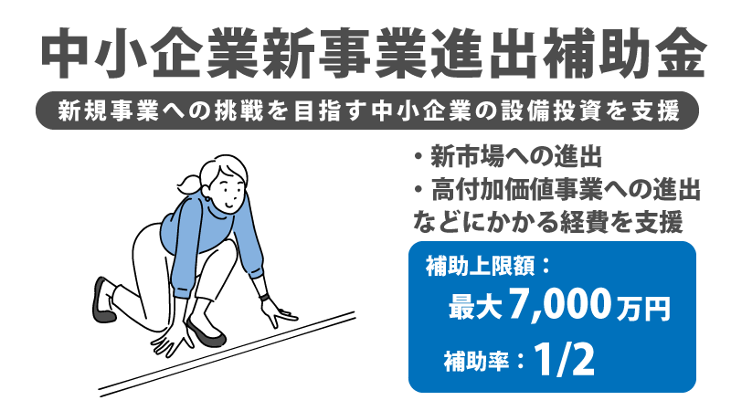 中小企業新事業進出補助金アイキャッチ