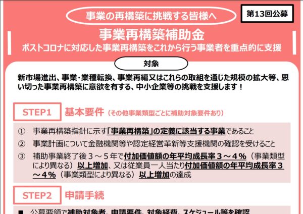 事業再構築補助金パンフレット