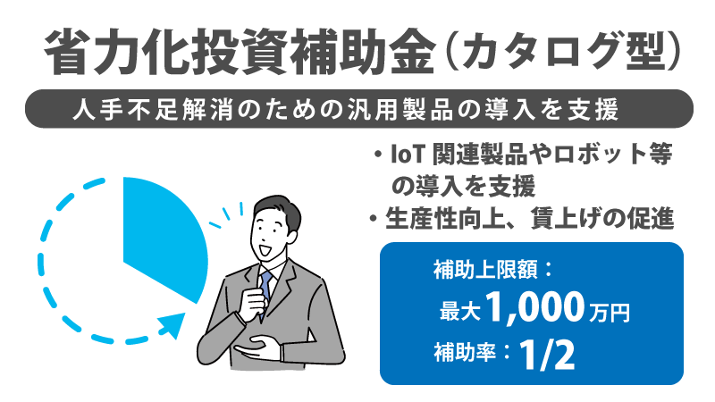 省力化投資補助金（カタログ型）アイキャッチ